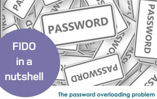 FIDO in a nutshell whitepaper is available - Κεντρική Εικόνα